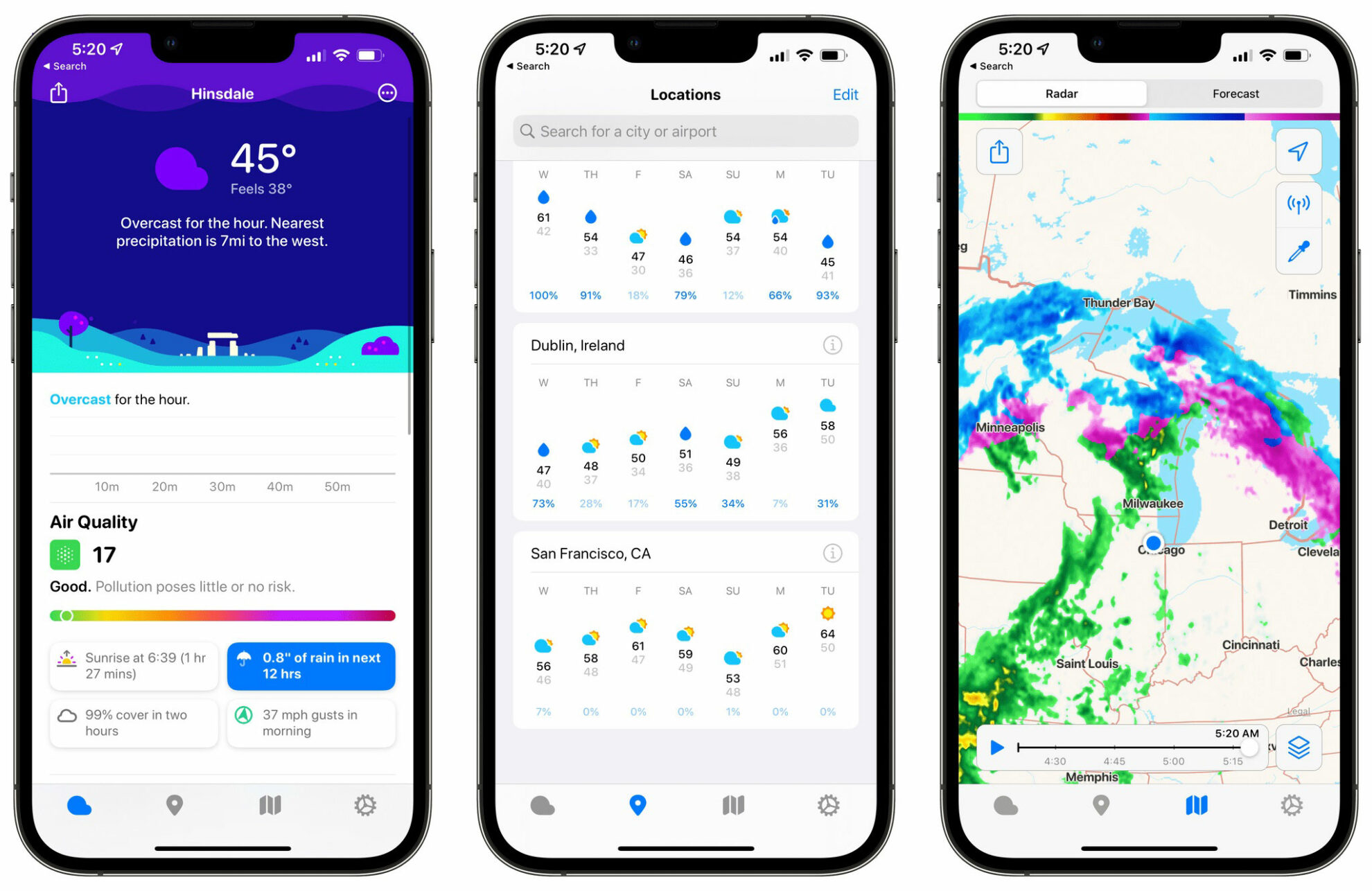 Best Free Weather Apps to Inform Lodges and Resorts