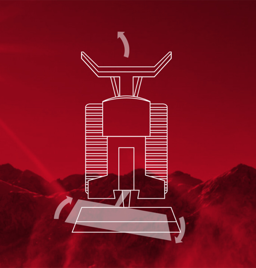 Technology and Assistance Systems