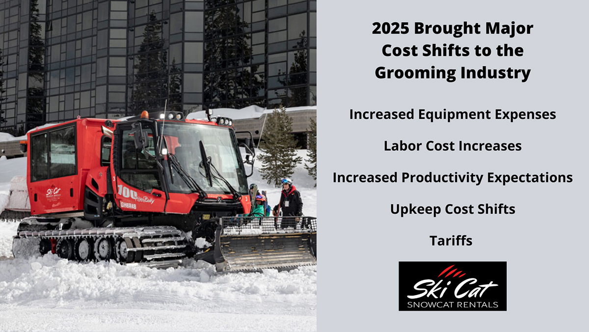 2025 Brought Major Cost Shifts to the Grooming Industry
